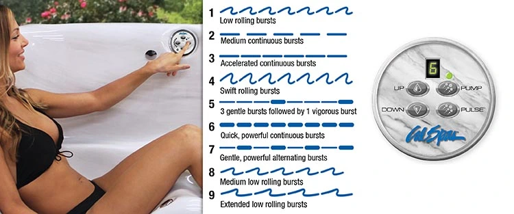 ATS Control for hot tubs in Laredo